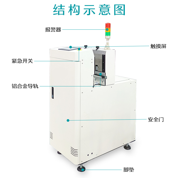 結(jié)構(gòu)示意圖.jpg 結(jié)構(gòu)示意圖.jpg